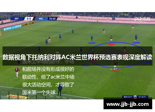 数据视角下托纳利对阵AC米兰世界杯预选赛表现深度解读