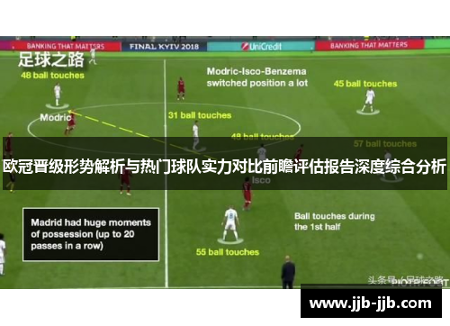 欧冠晋级形势解析与热门球队实力对比前瞻评估报告深度综合分析